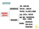 2.2 始终走在时代前列（最新版）高一政治课件（统编版必修3）