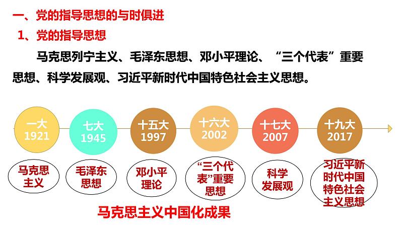 2.2 始终走在时代前列（最新版）高一政治课件（统编版必修3）第6页