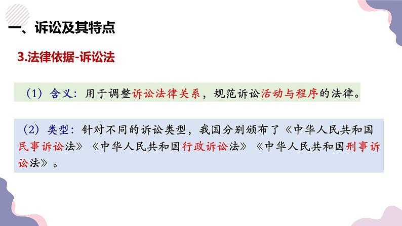 9.2解析三大诉讼-高二政治课件（统编版选择性必修2）05