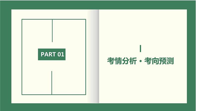 专题01 人类社会发展历程（精讲课件）2023年高考政治二轮专题复习（新教材）第4页