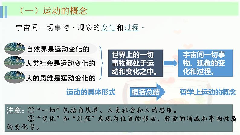 2.2运动的规律性课件-2022-2023学年高中政治统编版必修四哲学与文化第5页