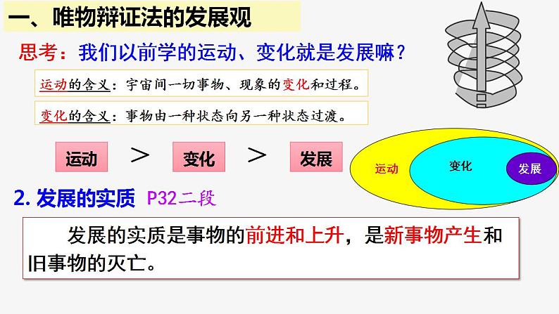 3.2世界是永恒发展的课件-2022-2023学年高中政治统编版必修四哲学与文化第7页