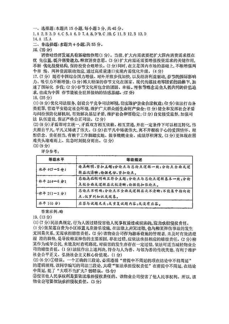 2023届山东省济宁市高三高考一模 政治试题及答案01