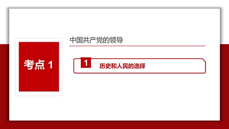 专题07 中国共产党的领导（精讲）-备战高考政治二轮复习核心专题讲+练（新教材新高考）课件PPT08