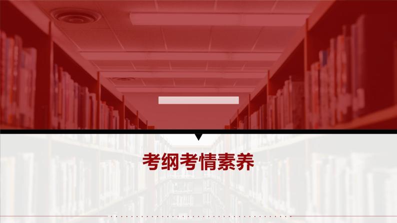 专题07 中国共产党的领导（精讲）-备战高考政治二轮复习核心专题讲+练（新教材新高考）课件PPT03