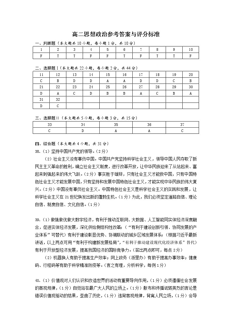 2021-2022学年浙江省杭州市八县区高二上学期期末学业水平测试 政治 PDF版含答案01