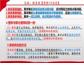 第三课 把握世界的规律 复习课件 2022-2023学年高中政治统编版必修四哲学与文化