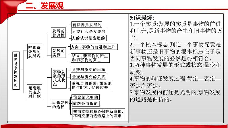 第三课 把握世界的规律 复习课件 2022-2023学年高中政治统编版必修四哲学与文化07