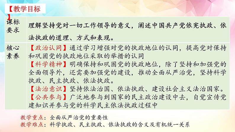 3.2巩固党的执政地位 高一政治课件（统编版必修3）第3页