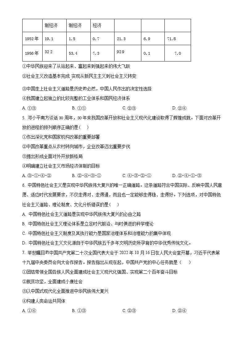 2023抚州高一上学期学生学业质量监测政治试题含解析02