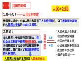 4.1人民民主专政的本质：人民当家作主 课件-2022-2023学年高中政治统编版必修3政治与法治