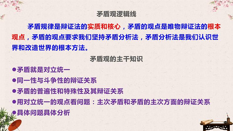 3.3唯物辩证法的实质与核心课件-2023届高考政治一轮复习统编版必修四哲学与文化第2页