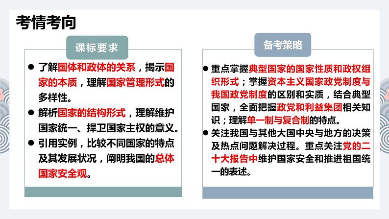 第一单元 各具特色的国家 课件-2023届高考政治一轮复习统编版选择性必修一当代国际政治与经济第5页