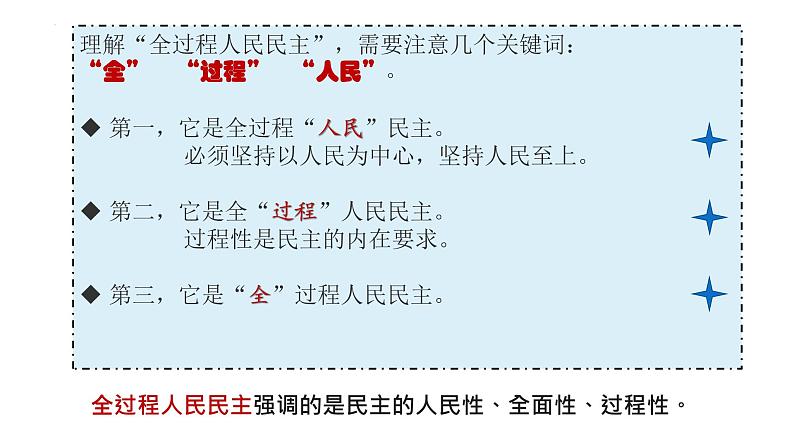 全过程人民民主 专题复习课件-2023届高考政治二轮复习统编版07