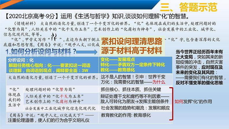 哲学短文题 专题复习课件-2023届高考政治二轮复习人教版第8页