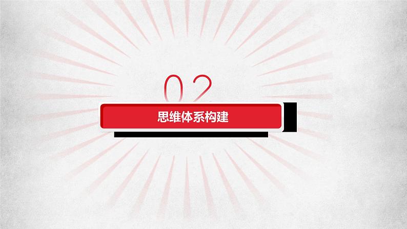 专题一 人类社会发展的进程—2023年高考政治二轮复习课件+练习+教学设计05