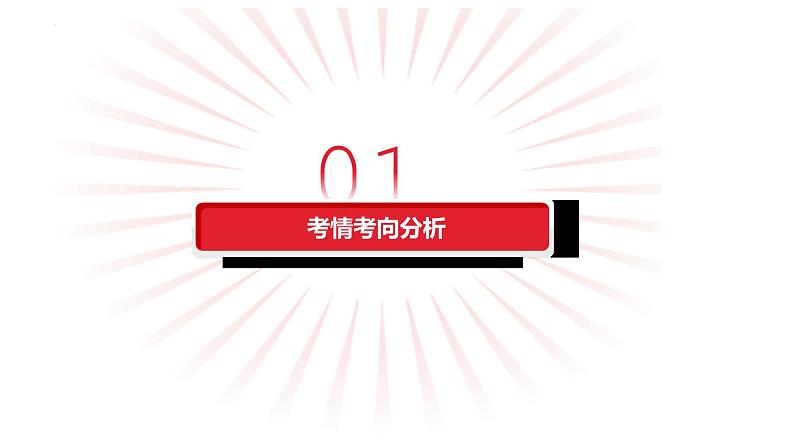 专题五 中国共产党的领导—2023年高考政治二轮复习课件+练习+教学设计03