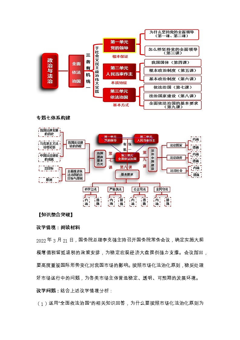 专题七 全面依法治国—2023年高考政治二轮复习课件+练习+教学设计02