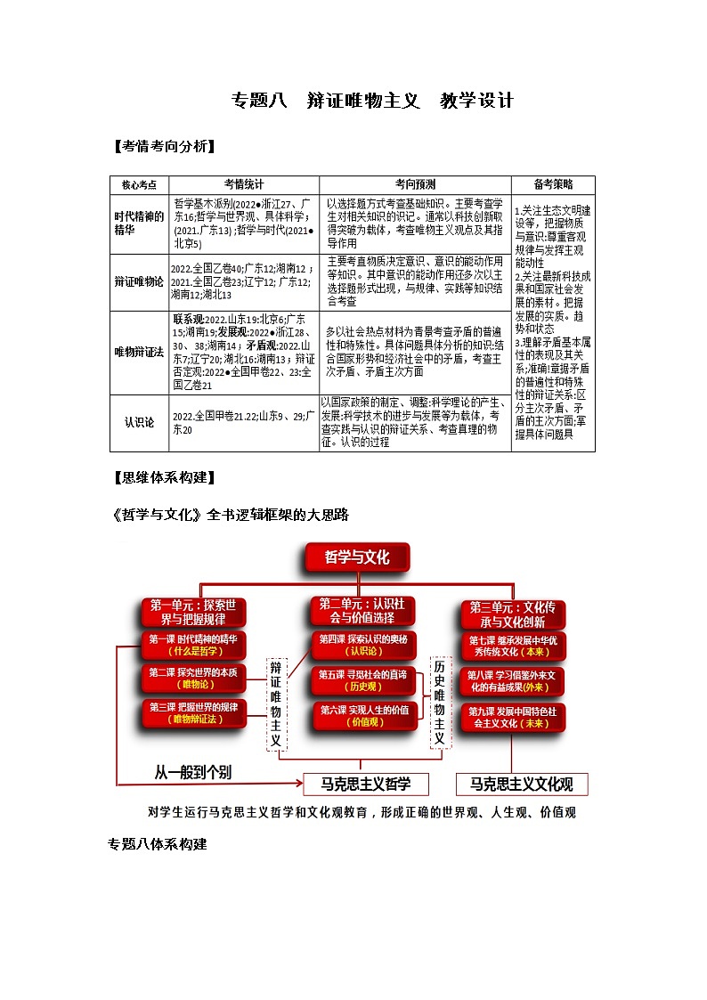 专题八辩证唯物主义—2023年高考政治二轮复习课件+练习+教学设计01