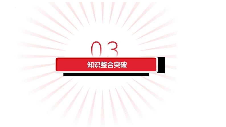 专题八辩证唯物主义—2023年高考政治二轮复习课件+练习+教学设计08