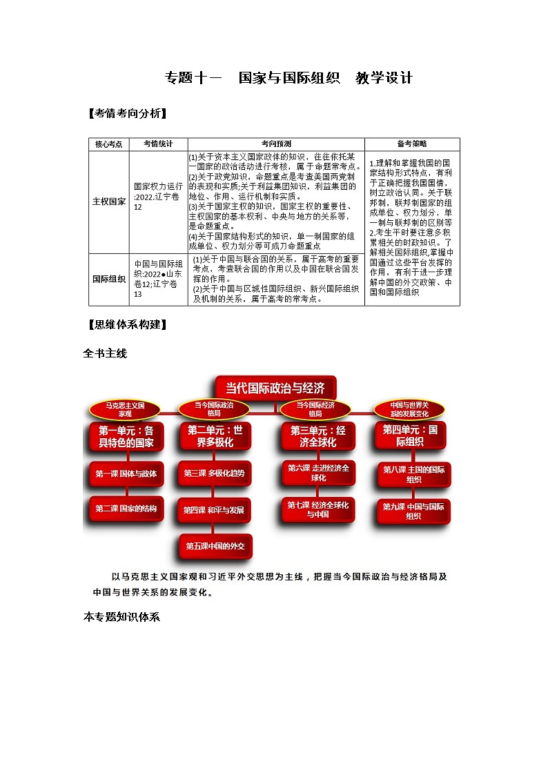专题十一国家和国际组织—2023年高考政治二轮复习课件+练习+教学设计01