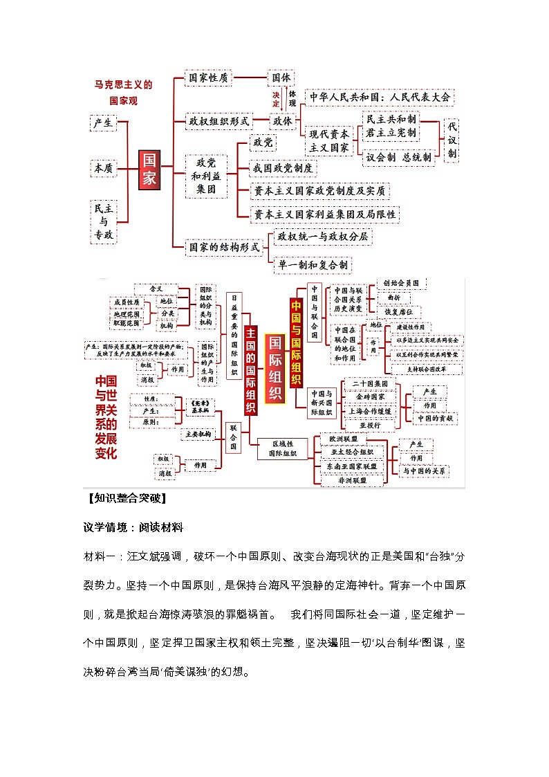 专题十一国家和国际组织—2023年高考政治二轮复习课件+练习+教学设计02