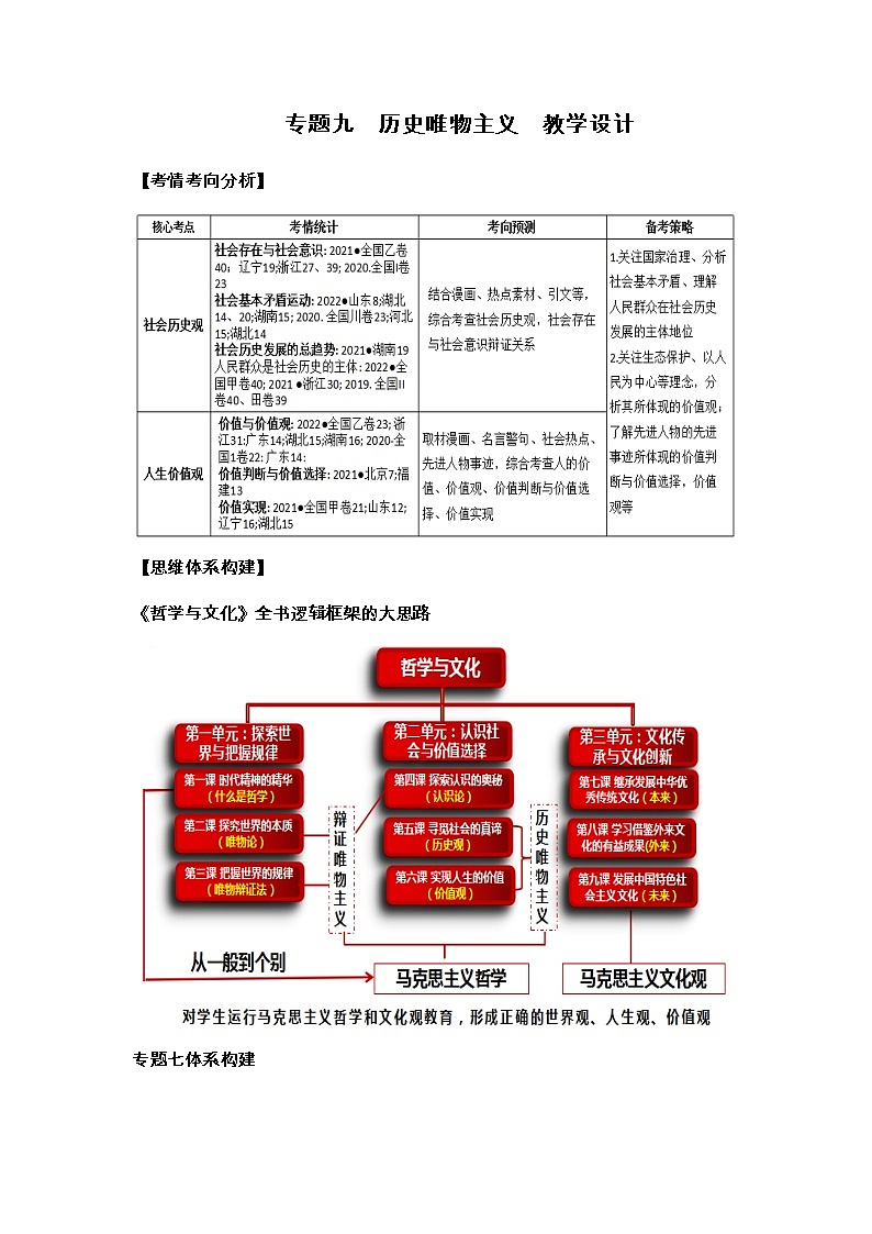 专题九  历史唯物主义（教学设计）-2023年高考政治二轮复习讲练测（新高考专用）第1页