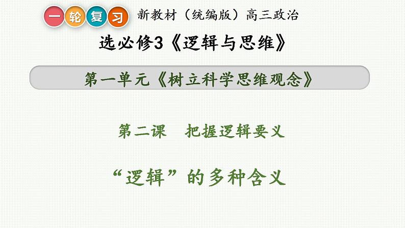 第二课 把握逻辑要义课件-2023届高考政治一轮复习统编版选择性必修三逻辑与思维 (1)06