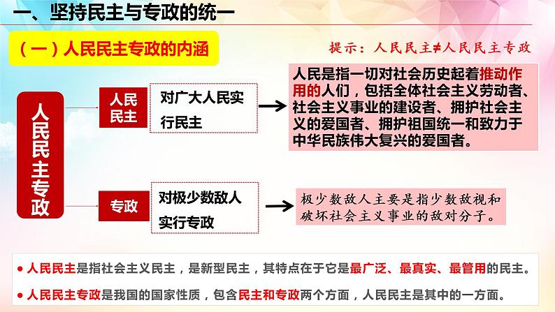 4.2坚持人民民主专政课件PPT04