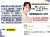 3.2有约必守违约有责课件-2022-2023学年高中政治统编版选择性必修二法律与生活