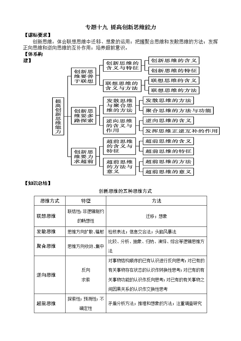 第四单元 提高创新思维能力 复习学案 2022-2023学年高中政治统编版选择性必修三逻辑与思维01