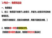 第四课 探究世界的本质复习课件-2023届高考政治一轮复习人教版必修四生活与哲学