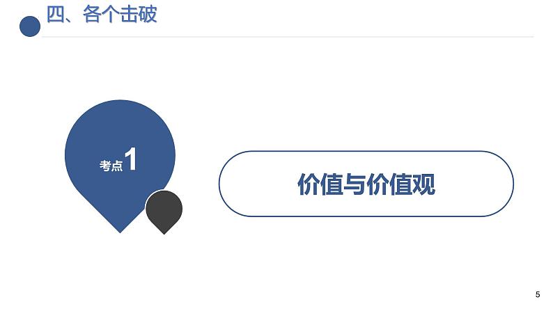 实现人生的价值专题复习课件-2023届高考政治二轮复习人教版必修四生活与哲学第5页