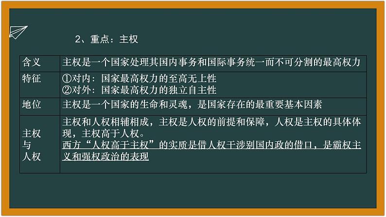 专题八 当代国际社会 课件-2023届高考政治二轮复习人教版必修二政治生活06