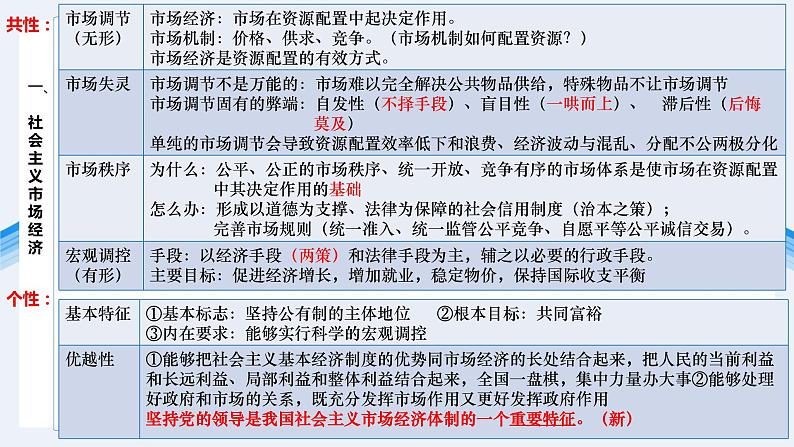 专题四 发展社会主义市场经济 课件-2023届高考政治二轮复习人教版必修一经济生活04