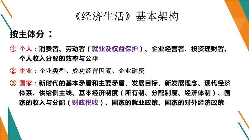 专题一 生活与消费 课件-2023届高考政治二轮复习人教版必修一经济生活第2页