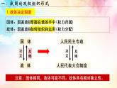 5.2人民代表大会制度：我国的根本政治制度课件PPT