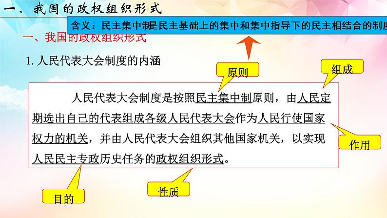 5.2人民代表大会制度：我国的根本政治制度课件PPT06