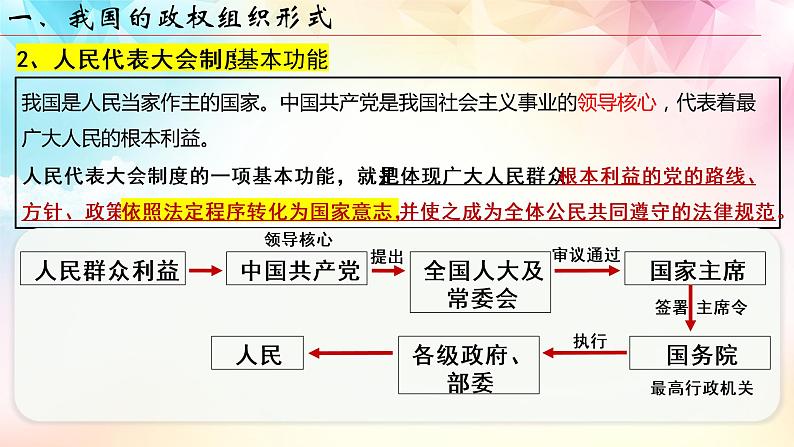 5.2人民代表大会制度：我国的根本政治制度课件PPT08