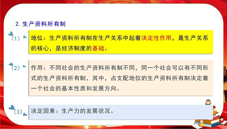 第一单元-第一课-第一框 公有制为主体 多种所有制经济共同发展（课件PPT）06