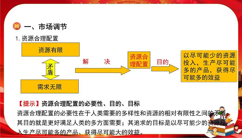 第一单元-第二课-第一框 使市场在资源配置中起决定性作用（课件PPT）06