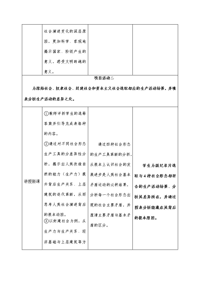 原始社会的解体和阶级社会的演进 教案-高中政治统编版必修一  (4)第3页