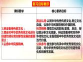 第七课 继承发展中华优秀传统文化 课件-2023届高考政治一轮复习统编版必修四哲学与文化统编版必修四哲学与文化
