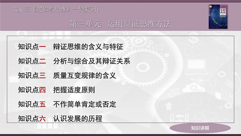 第三单元 运用辩证思维方法 课件-2023届高三政治一轮复习 选择性必修3 逻辑与思维05