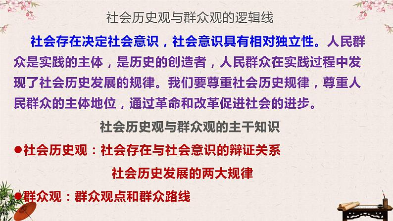 第五课 寻觅社会的真谛 课件-2023届高考政治一轮复习统编版必修四哲学与文化第2页