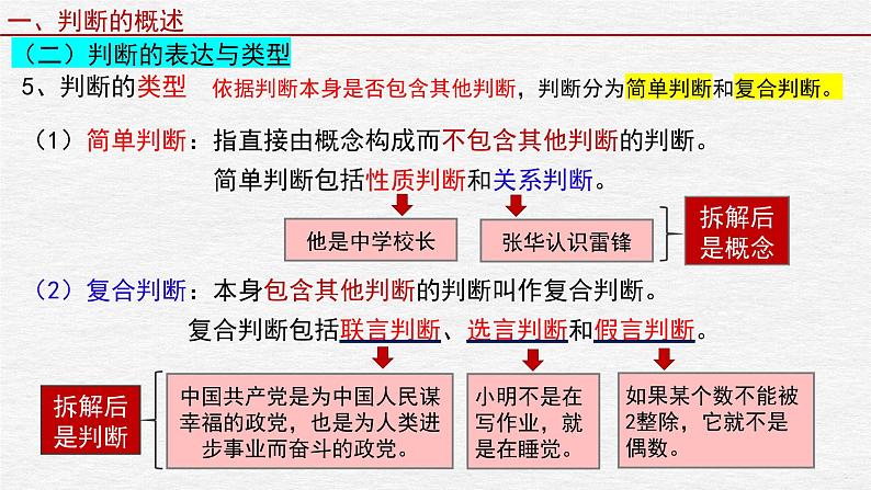 第五课 正确运用判断课件-2023届高考政治一轮复习治统编版选择性必修三逻辑与思维第7页