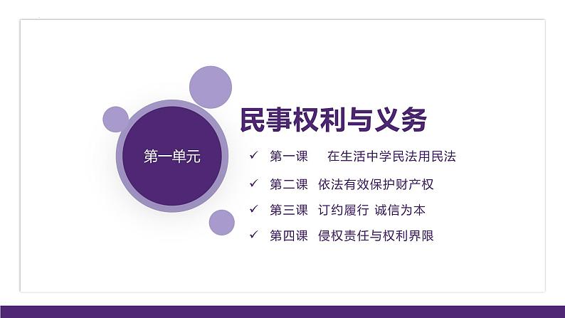 第一单元 民事权利与义务 课件-2023届高考政治一轮复习统编版选择性必修二法律与生活02