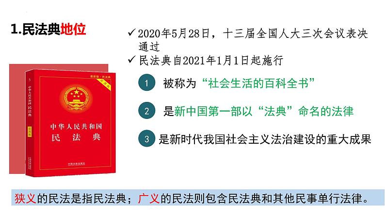 第一单元 民事权利与义务 课件-2023届高考政治一轮复习统编版选择性必修二法律与生活04