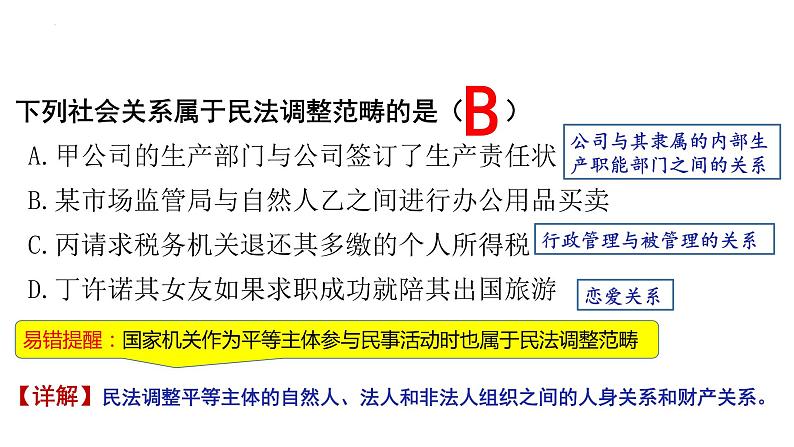 第一单元 民事权利与义务 课件-2023届高考政治一轮复习统编版选择性必修二法律与生活07