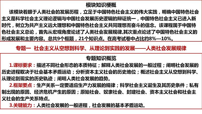 专题1.1 人类社会发展规律 课件-2023届高考政治一轮复习统编版必修一中国特色社会主义第2页